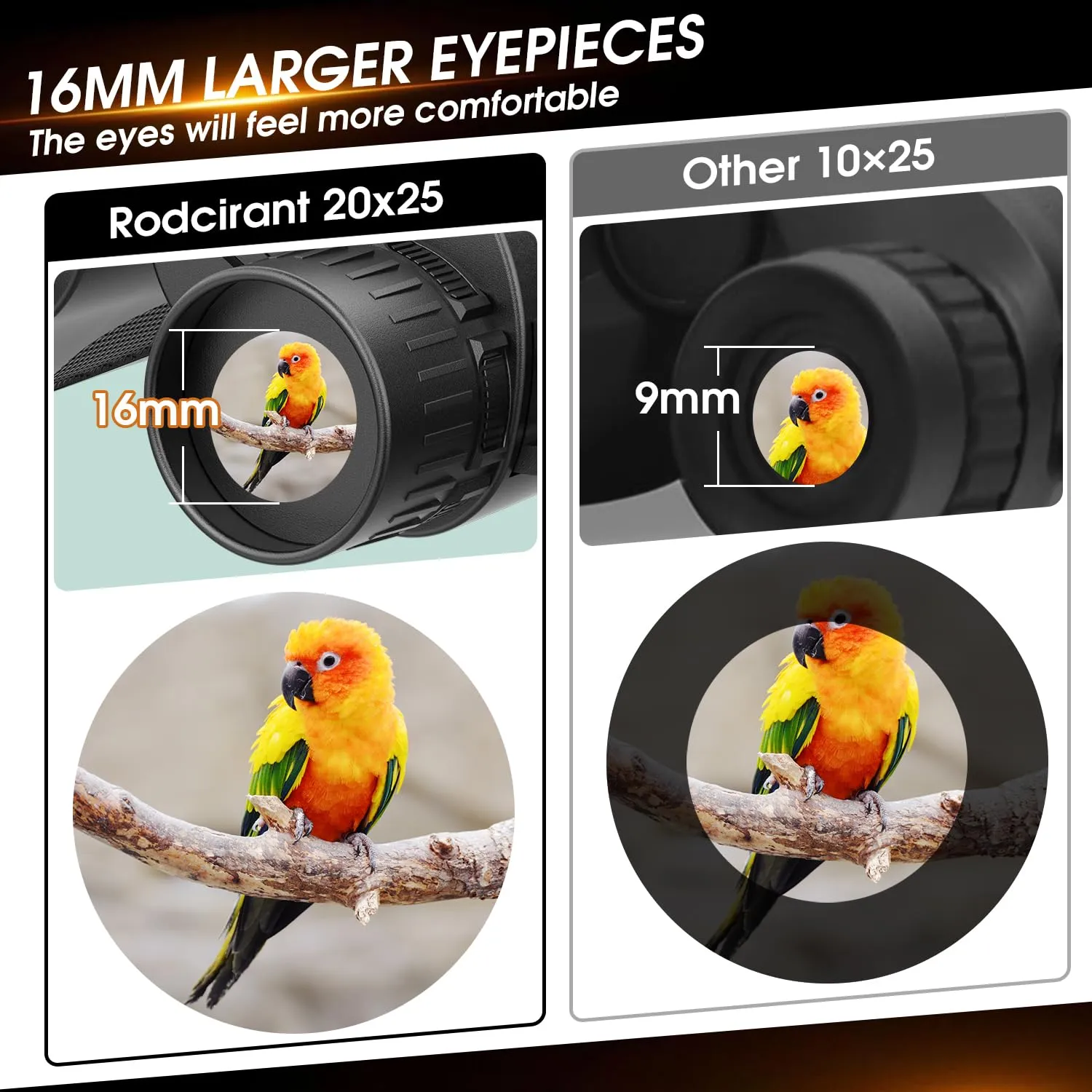 20x25 Compact Binoculars for Adults and Kids,High Powered Large Eyepiece Waterproof Binoculars for Hunters,Easy Focus Bird Watching for Outdoor Hiking Travel, Black